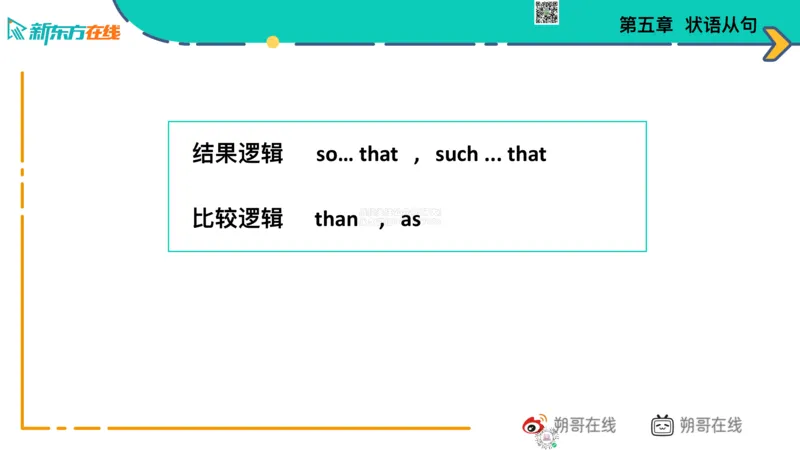 六级语法_巩固5_状语_朔哥_1773136478867_2026年6月其他机构_06.2026六级英语26年06月_08.2026六级英语新东方班+_03返学费六级春季直通车2026年06考季_01课件_六级核心技巧讲解