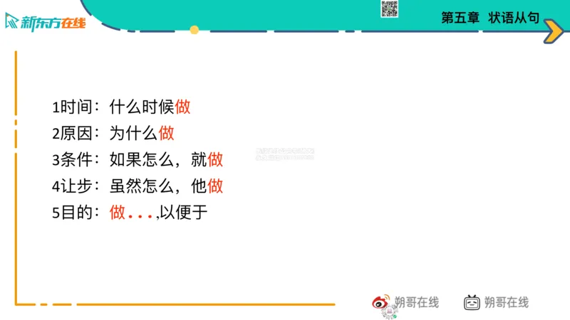 六级语法_巩固5_状语_朔哥_1773136478867_2026年6月其他机构_06.2026六级英语26年06月_08.2026六级英语新东方班+_03返学费六级春季直通车2026年06考季_01课件_六级核心技巧讲解