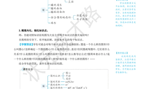 整理和复习（1）_1-6年级上册_数学6年级上册教学资源包_名师教学设计新版_5圆_整理和复习