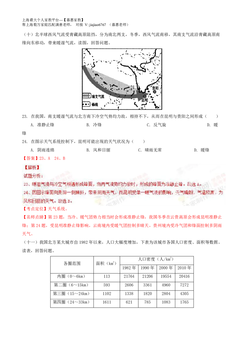 2014年普通高等学校招生全国统一考试（上海卷）地理试题精编版（解析版）_0122026上海中考一模二模真题试卷_2026年上海一模_上海1500初中高中试卷_高中_高考真题_8.上海高考地理2023-2014