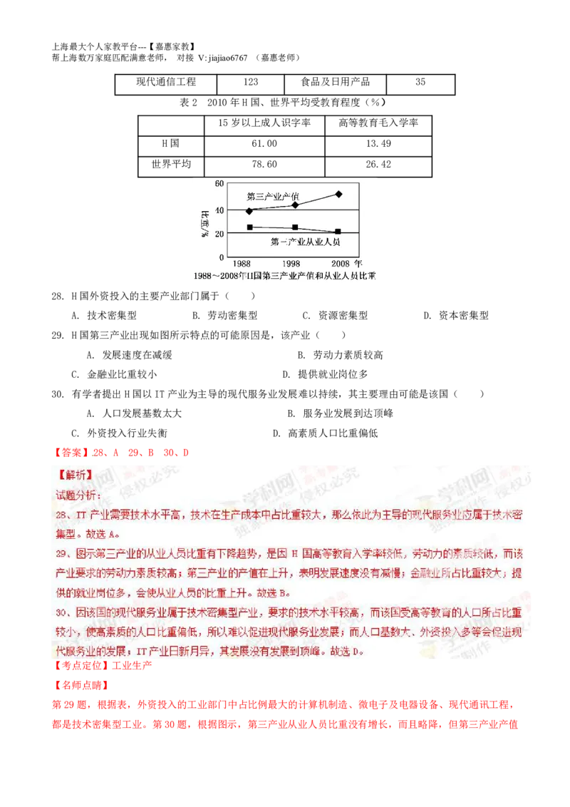 2014年普通高等学校招生全国统一考试（上海卷）地理试题精编版（解析版）_0122026上海中考一模二模真题试卷_2026年上海一模_上海1500初中高中试卷_高中_高考真题_8.上海高考地理2023-2014
