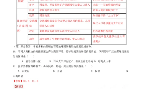 2014年普通高等学校招生全国统一考试（上海卷）地理试题精编版（解析版）_0122026上海中考一模二模真题试卷_2026年上海一模_上海1500初中高中试卷_高中_高考真题_8.上海高考地理2023-2014