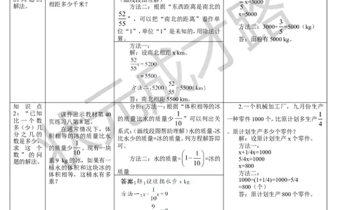 练习课_1-6年级上册_数学6年级上册教学资源包_导学案新版_3分数除法_2.分数除法