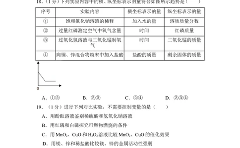 2016年上海市闸北区中考化学二模试卷_0122026上海中考一模二模真题试卷_2025-2012年_5.上海中考化学一模二模（12-24）_二模_2016年上海市中考化学二模试卷（19份）