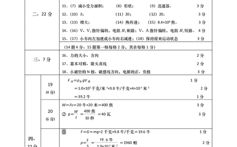 2018届青浦区中考物理二模-答案_0122026上海中考一模二模真题试卷_2025-2012年_4.上海中考物理一模二模（14-24）_二模_2018年上海市中考物理二模试卷（15份）_赠PDF版