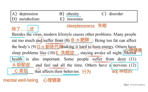 六级200词带背4笔记版_1768484013556_2026年6月其他机构_06.2026六级英语26年06月_08.2026六级英语新东方班+_01「六级200核心词带背」：裸考急救包，过级必备词！_01课件