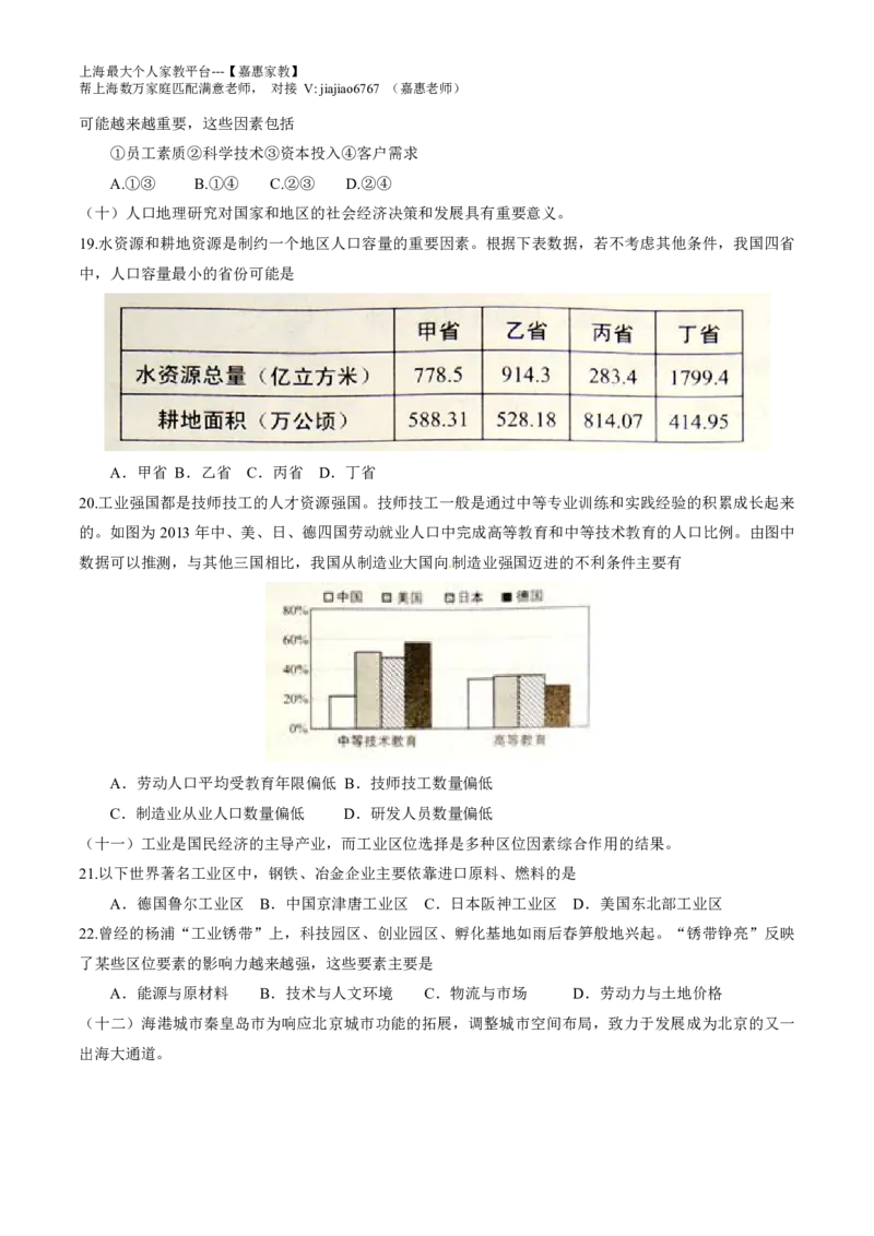2016年普通高等学校招生全国统一考试（上海卷）地理试题精编版（原卷版）_0122026上海中考一模二模真题试卷_2026年上海一模_上海1500初中高中试卷_高中_高考真题_8.上海高考地理2023-2014