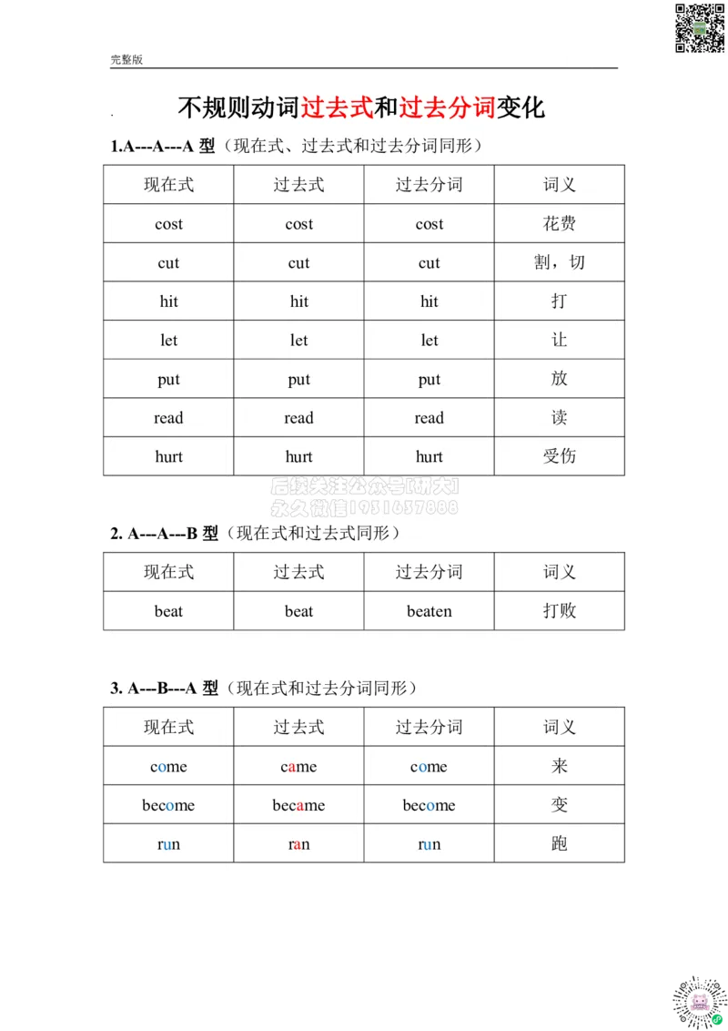 动词不规则变化总表_2026年6月其他机构_05.2026四级英语26年06月_08.2026四级英语新东方班+_03返学费四级春季直通车2026年06考季_01课件_02四级核心技巧讲解