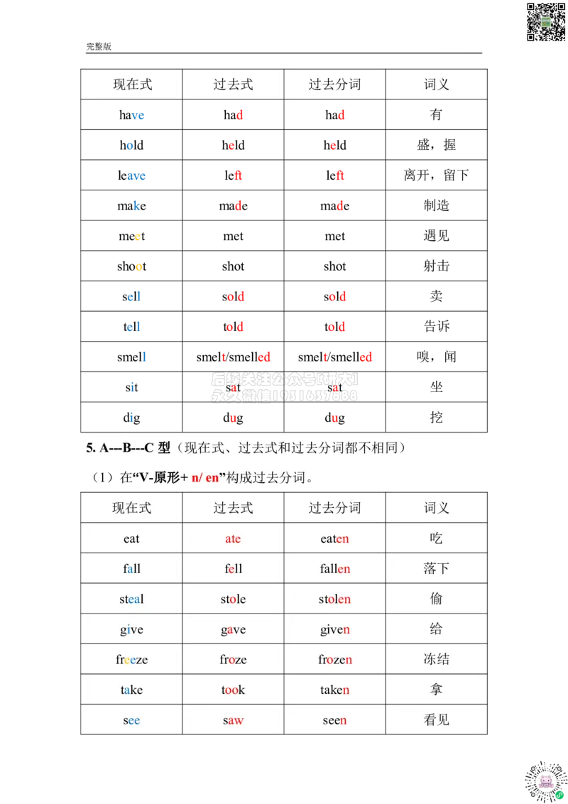 动词不规则变化总表_2026年6月其他机构_05.2026四级英语26年06月_08.2026四级英语新东方班+_03返学费四级春季直通车2026年06考季_01课件_02四级核心技巧讲解