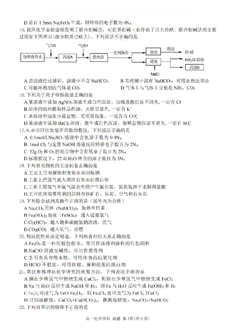 化学卷-2511高一丽水发展共同体_2025年12月高一试卷_251210浙江省丽水发展共同体2025-2026学年高一上学期11月期中（全）