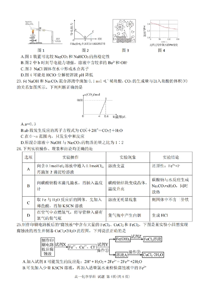 化学卷-2511高一丽水发展共同体_2025年12月高一试卷_251210浙江省丽水发展共同体2025-2026学年高一上学期11月期中（全）