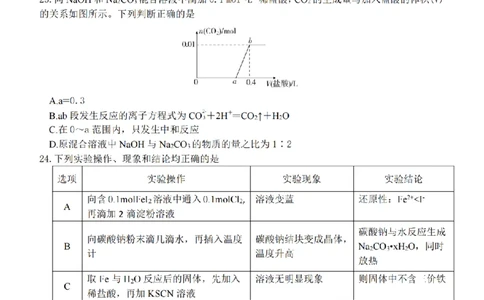 化学卷-2511高一丽水发展共同体_2025年12月高一试卷_251210浙江省丽水发展共同体2025-2026学年高一上学期11月期中（全）