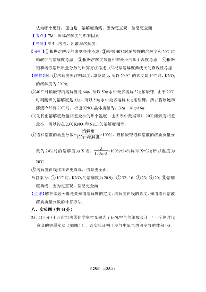 2013年上海市普陀区中考化学一模试卷_0122026上海中考一模二模真题试卷_2025-2012年_5.上海中考化学一模二模（12-24）_一模_2013年上海市中考化学一模试卷（16份）