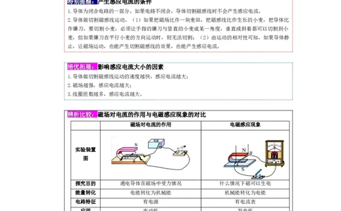 课时20.5磁生电（教师版）_初物_八年级上下册+九年级全一册物理_九年级物理全一册_讲义_2025版