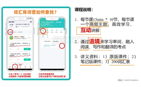 四级200词带背1笔记版_1768224386214_2026年6月其他机构_05.2026四级英语26年06月_08.2026四级英语新东方班+_01「四级200核心词带背」：裸考急救包，过级必备词！_01课件