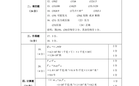 2018届奉贤区中考物理二模-答案_0122026上海中考一模二模真题试卷_2025-2012年_4.上海中考物理一模二模（14-24）_二模_2018年上海市中考物理二模试卷（15份）