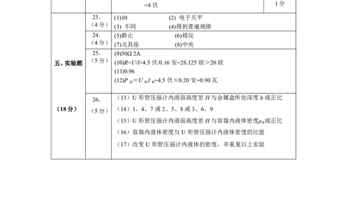 2018届奉贤区中考物理二模-答案_0122026上海中考一模二模真题试卷_2025-2012年_4.上海中考物理一模二模（14-24）_二模_2018年上海市中考物理二模试卷（15份）
