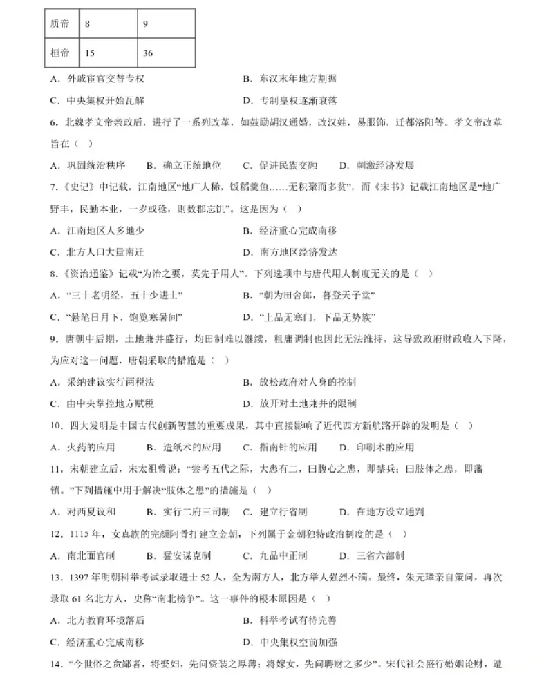 历史-辽宁省大连市第二十四中学2025-2026高一（上）期中_2025年11月高一试卷_251113辽宁省大连市第二十四中学2025-2026高一（上）期中考试（全）