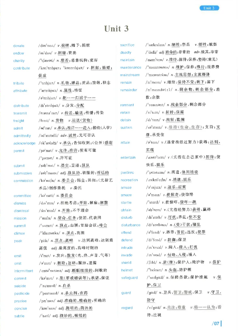英语六级核心词完整版_2025刘晓燕四六级_2025年12月刘晓燕六级全程班_00讲义资料_就这样过英语六级（真题+模拟）电子资料）_英语六级核心词