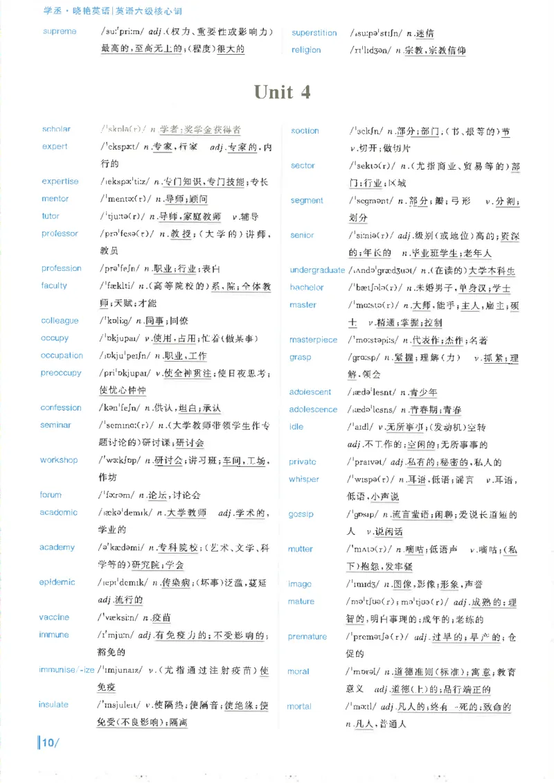 英语六级核心词完整版_2025刘晓燕四六级_2025年12月刘晓燕六级全程班_00讲义资料_就这样过英语六级（真题+模拟）电子资料）_英语六级核心词
