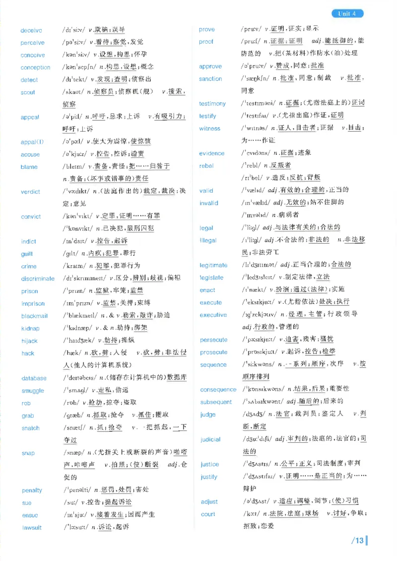英语六级核心词完整版_2025刘晓燕四六级_2025年12月刘晓燕六级全程班_00讲义资料_就这样过英语六级（真题+模拟）电子资料）_英语六级核心词