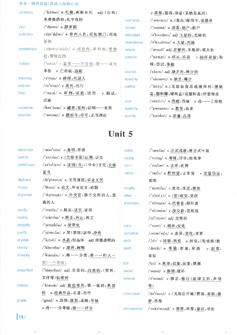 英语六级核心词完整版_2025刘晓燕四六级_2025年12月刘晓燕六级全程班_00讲义资料_就这样过英语六级（真题+模拟）电子资料）_英语六级核心词