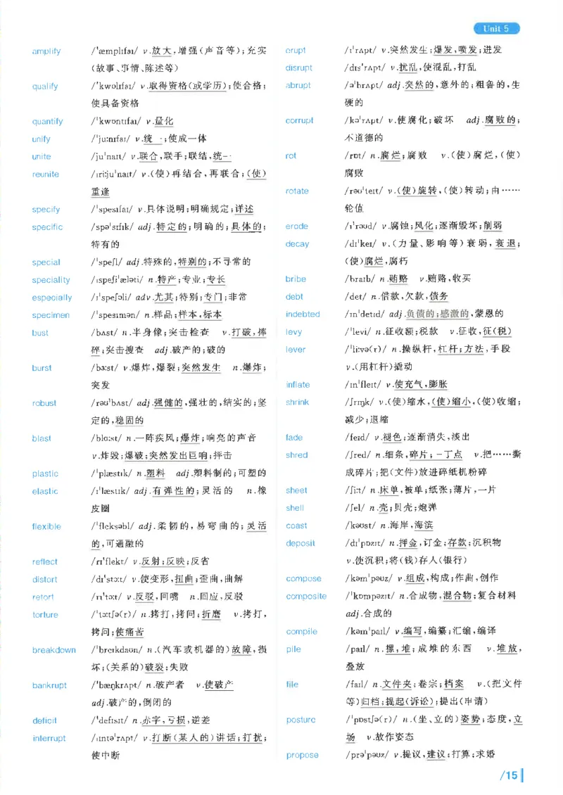 英语六级核心词完整版_2025刘晓燕四六级_2025年12月刘晓燕六级全程班_00讲义资料_就这样过英语六级（真题+模拟）电子资料）_英语六级核心词