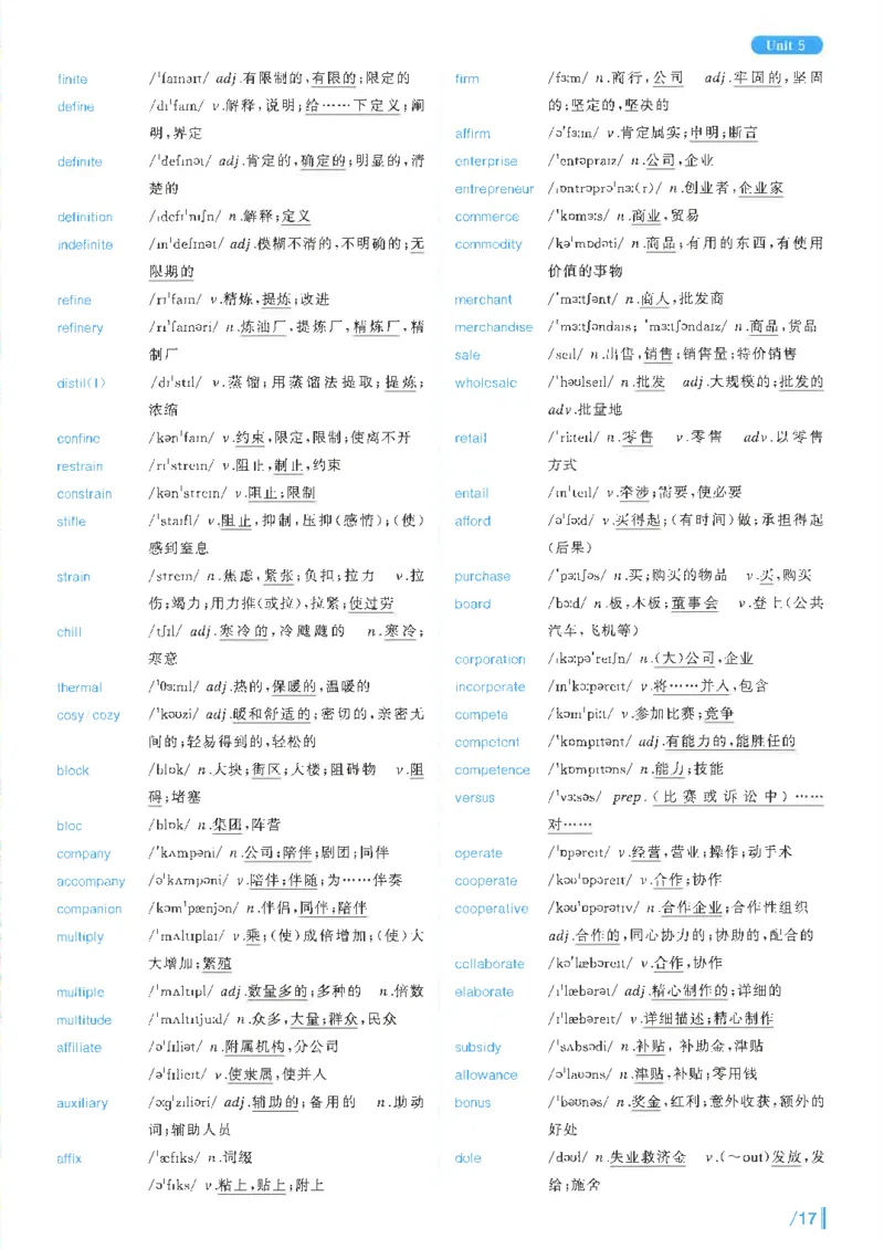 英语六级核心词完整版_2025刘晓燕四六级_2025年12月刘晓燕六级全程班_00讲义资料_就这样过英语六级（真题+模拟）电子资料）_英语六级核心词