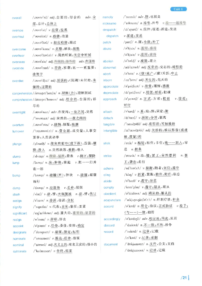 英语六级核心词完整版_2025刘晓燕四六级_2025年12月刘晓燕六级全程班_00讲义资料_就这样过英语六级（真题+模拟）电子资料）_英语六级核心词