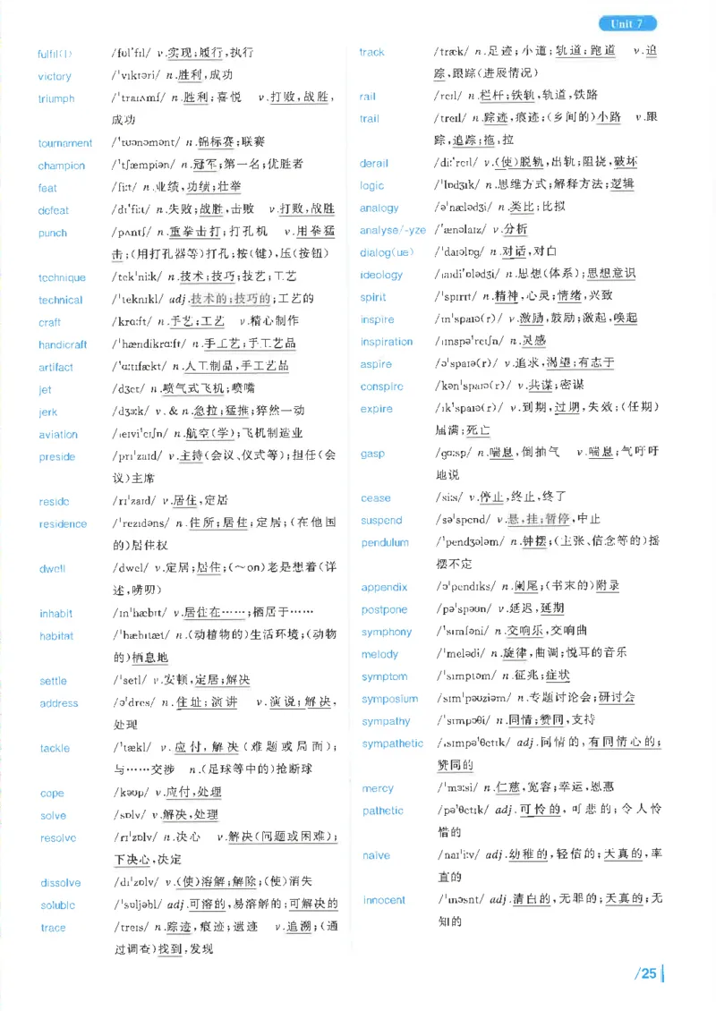 英语六级核心词完整版_2025刘晓燕四六级_2025年12月刘晓燕六级全程班_00讲义资料_就这样过英语六级（真题+模拟）电子资料）_英语六级核心词
