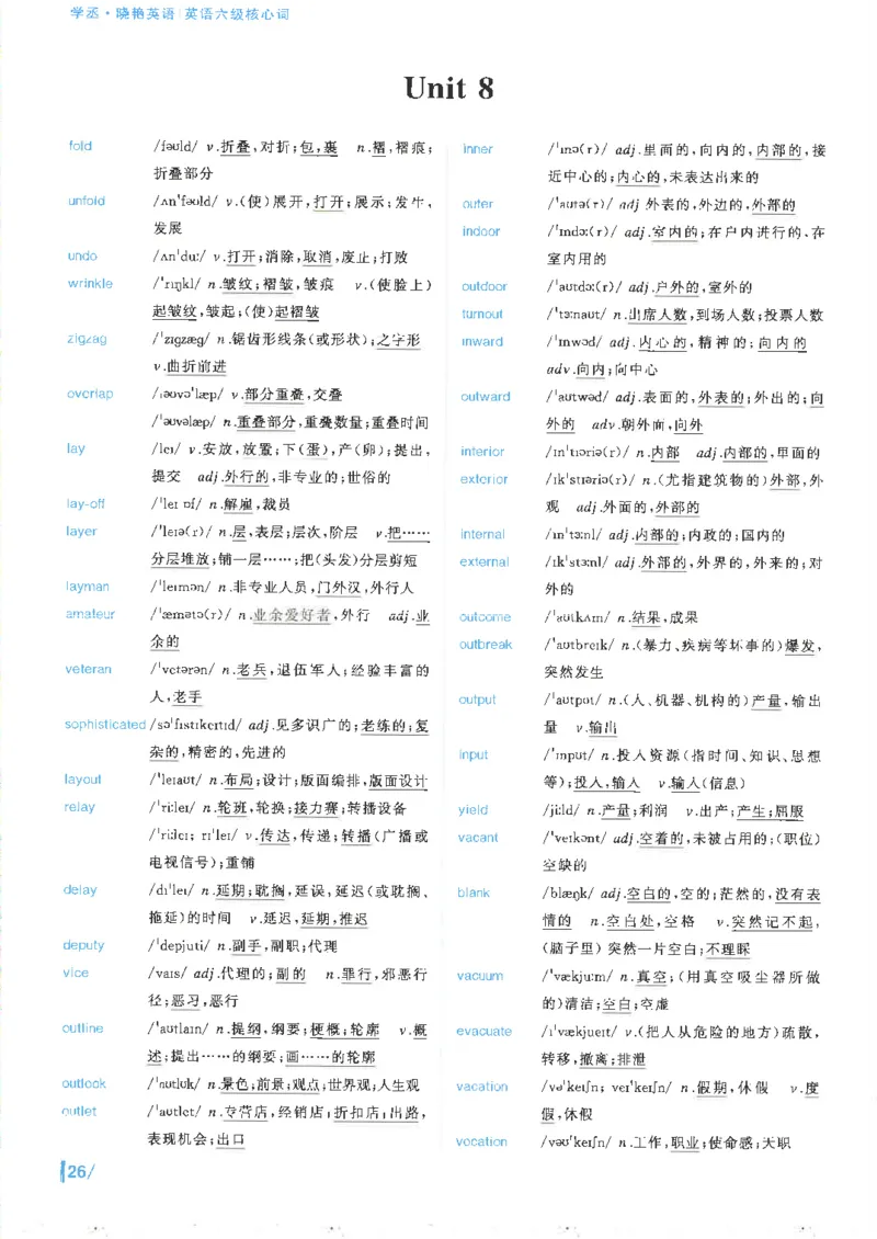英语六级核心词完整版_2025刘晓燕四六级_2025年12月刘晓燕六级全程班_00讲义资料_就这样过英语六级（真题+模拟）电子资料）_英语六级核心词