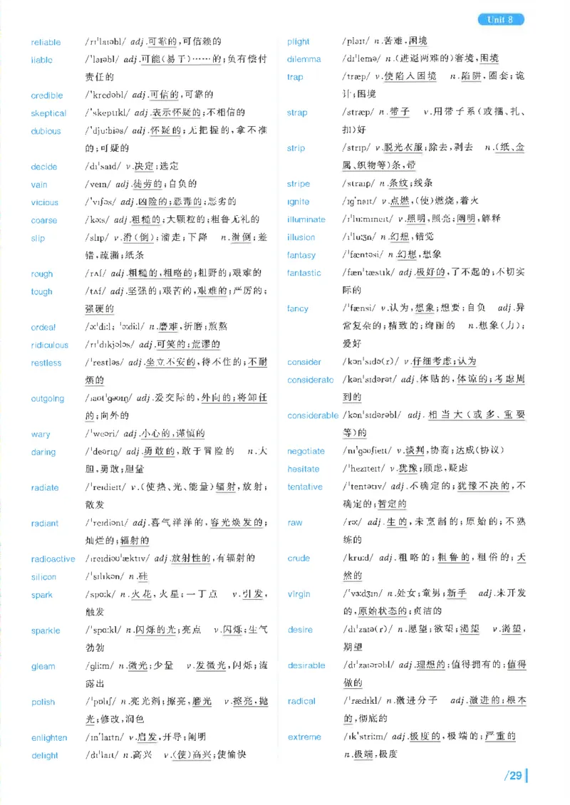 英语六级核心词完整版_2025刘晓燕四六级_2025年12月刘晓燕六级全程班_00讲义资料_就这样过英语六级（真题+模拟）电子资料）_英语六级核心词
