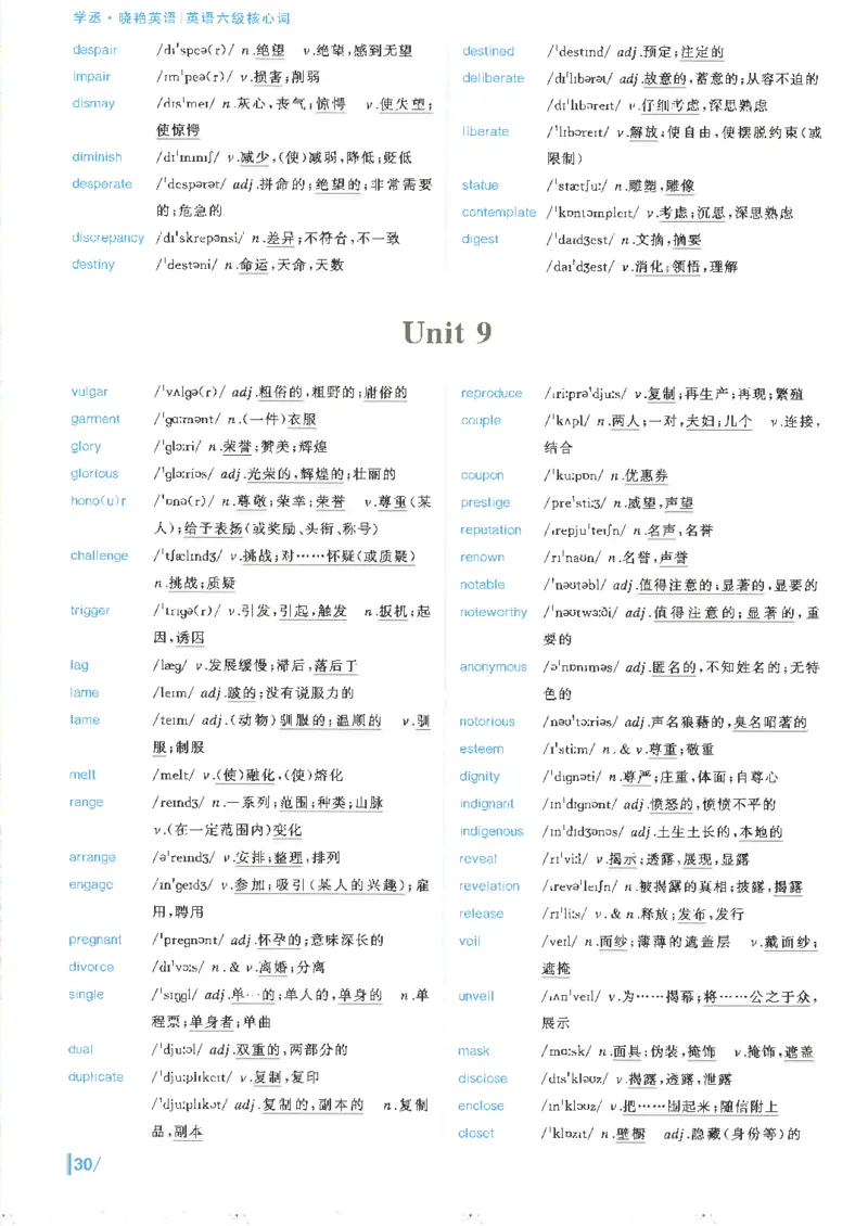 英语六级核心词完整版_2025刘晓燕四六级_2025年12月刘晓燕六级全程班_00讲义资料_就这样过英语六级（真题+模拟）电子资料）_英语六级核心词