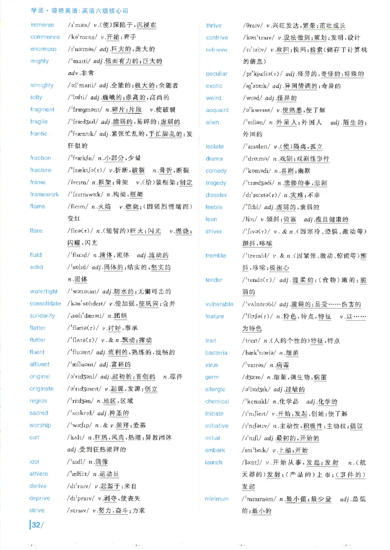 英语六级核心词完整版_2025刘晓燕四六级_2025年12月刘晓燕六级全程班_00讲义资料_就这样过英语六级（真题+模拟）电子资料）_英语六级核心词