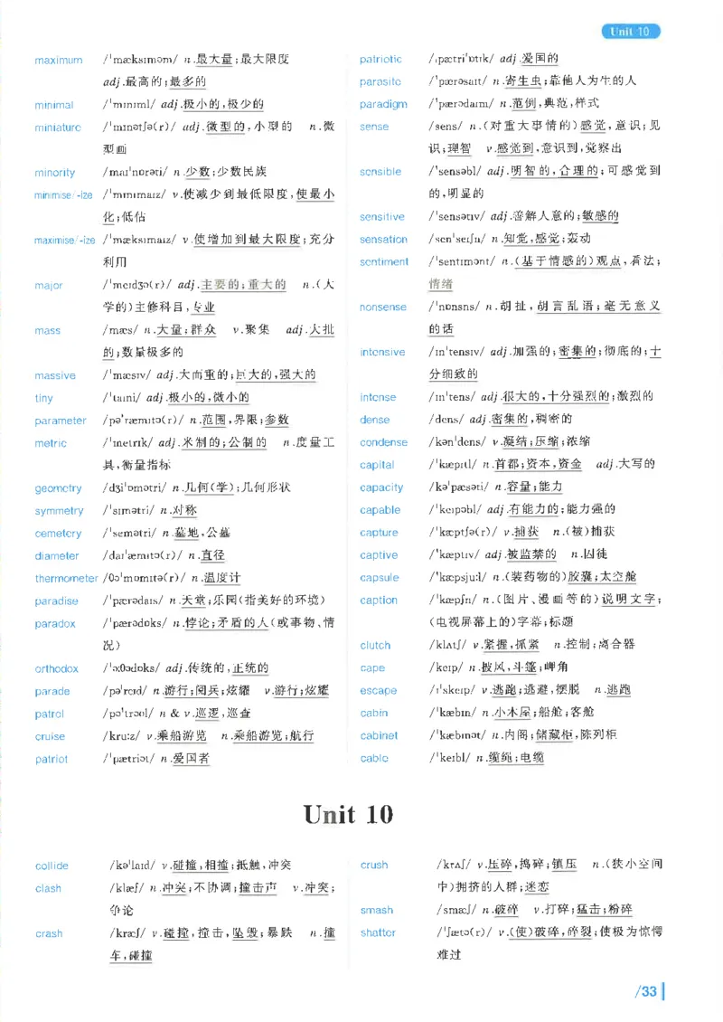 英语六级核心词完整版_2025刘晓燕四六级_2025年12月刘晓燕六级全程班_00讲义资料_就这样过英语六级（真题+模拟）电子资料）_英语六级核心词