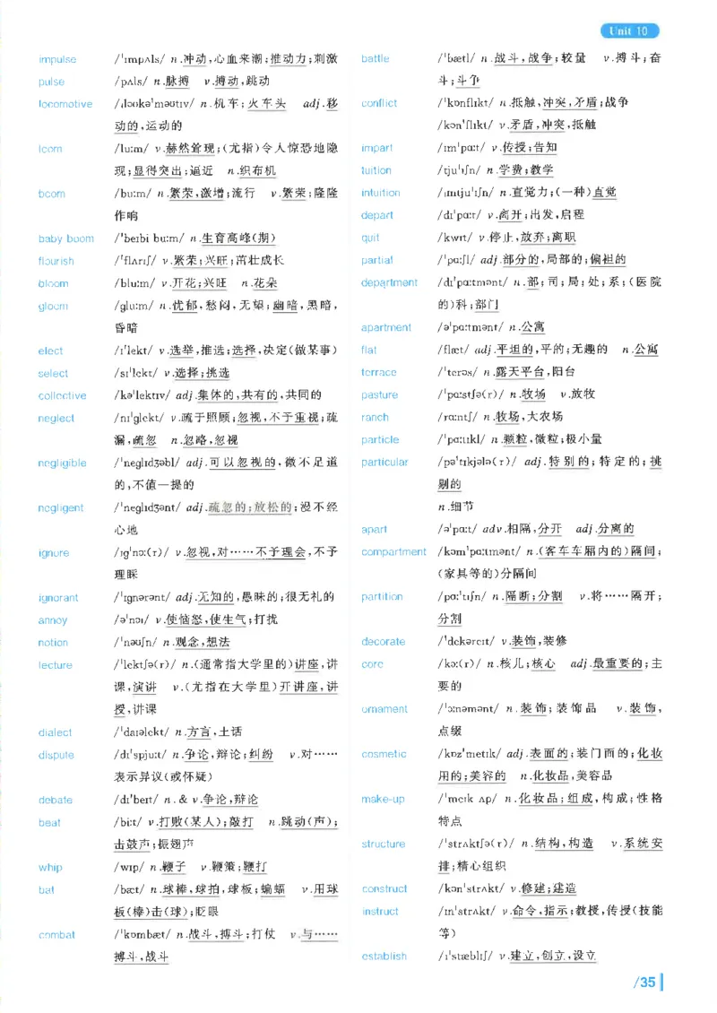 英语六级核心词完整版_2025刘晓燕四六级_2025年12月刘晓燕六级全程班_00讲义资料_就这样过英语六级（真题+模拟）电子资料）_英语六级核心词