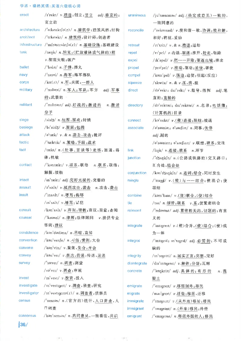 英语六级核心词完整版_2025刘晓燕四六级_2025年12月刘晓燕六级全程班_00讲义资料_就这样过英语六级（真题+模拟）电子资料）_英语六级核心词