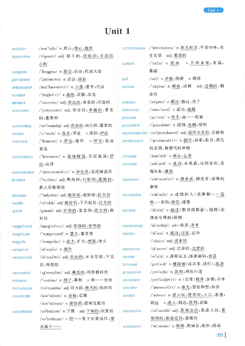 英语六级核心词完整版_2025刘晓燕四六级_2025年12月刘晓燕六级全程班_00讲义资料_就这样过英语六级（真题+模拟）电子资料）_英语六级核心词