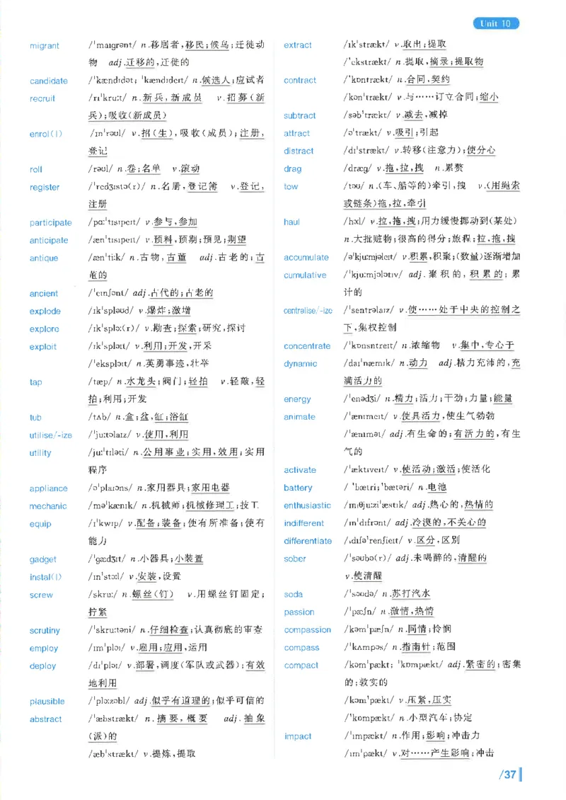 英语六级核心词完整版_2025刘晓燕四六级_2025年12月刘晓燕六级全程班_00讲义资料_就这样过英语六级（真题+模拟）电子资料）_英语六级核心词