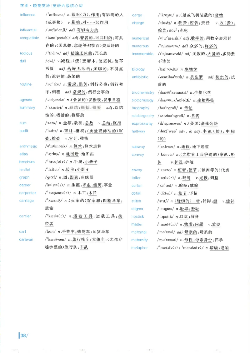 英语六级核心词完整版_2025刘晓燕四六级_2025年12月刘晓燕六级全程班_00讲义资料_就这样过英语六级（真题+模拟）电子资料）_英语六级核心词