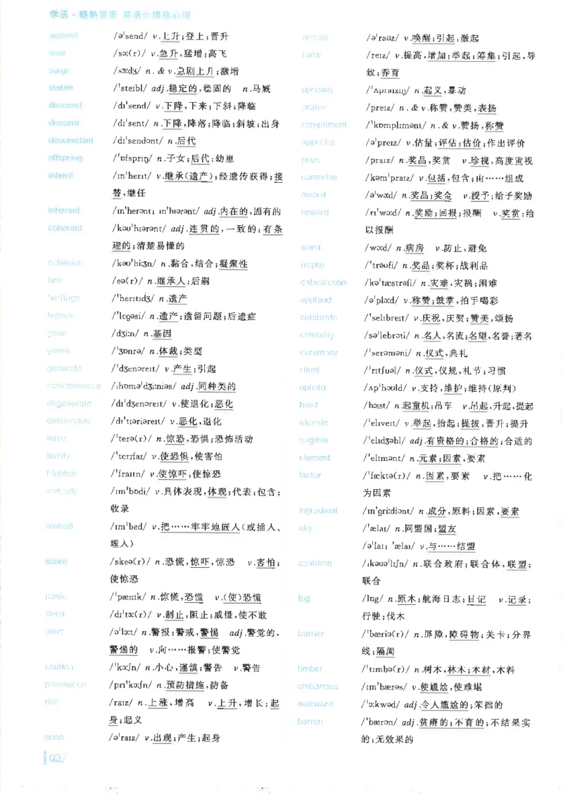 英语六级核心词完整版_2025刘晓燕四六级_2025年12月刘晓燕六级全程班_00讲义资料_就这样过英语六级（真题+模拟）电子资料）_英语六级核心词