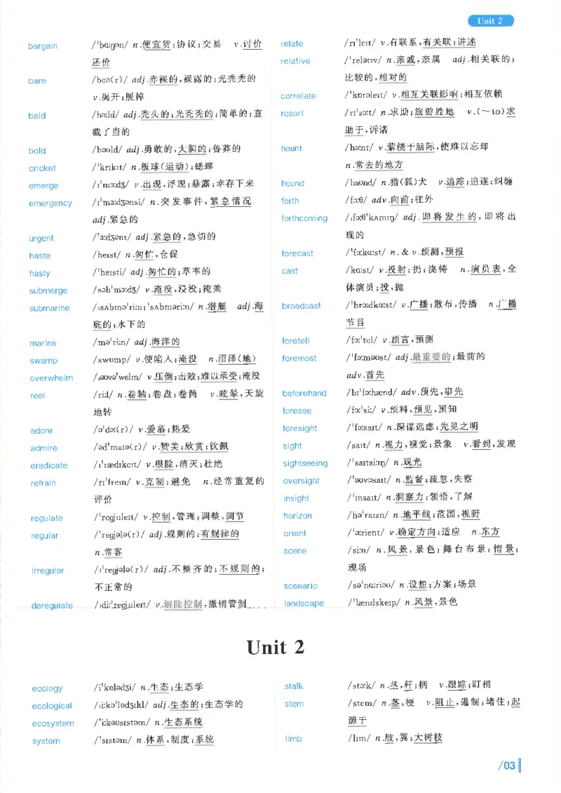 英语六级核心词完整版_2025刘晓燕四六级_2025年12月刘晓燕六级全程班_00讲义资料_就这样过英语六级（真题+模拟）电子资料）_英语六级核心词