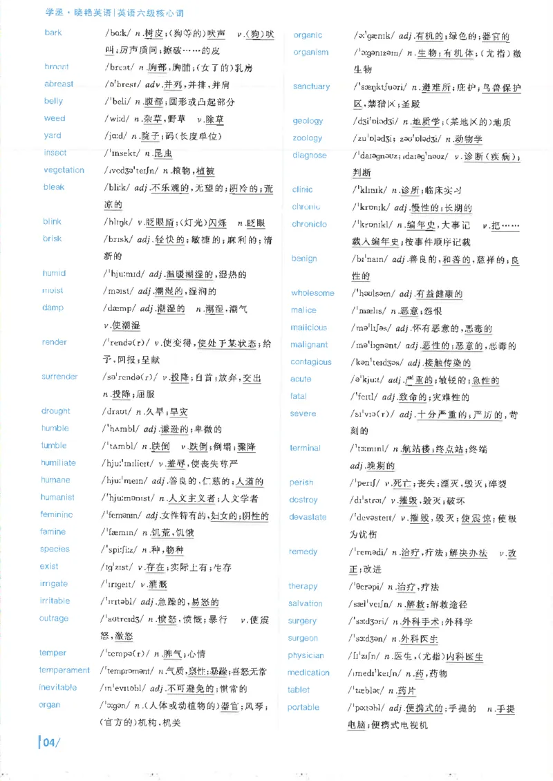 英语六级核心词完整版_2025刘晓燕四六级_2025年12月刘晓燕六级全程班_00讲义资料_就这样过英语六级（真题+模拟）电子资料）_英语六级核心词