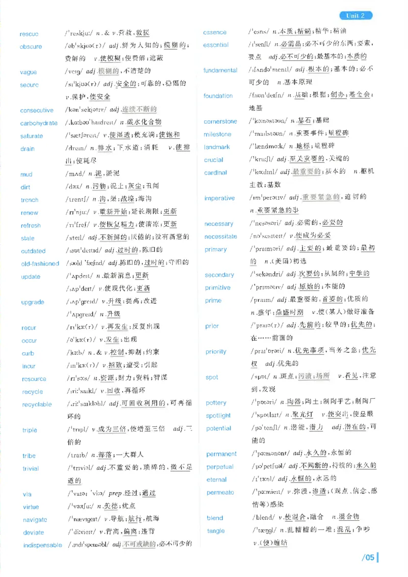 英语六级核心词完整版_2025刘晓燕四六级_2025年12月刘晓燕六级全程班_00讲义资料_就这样过英语六级（真题+模拟）电子资料）_英语六级核心词