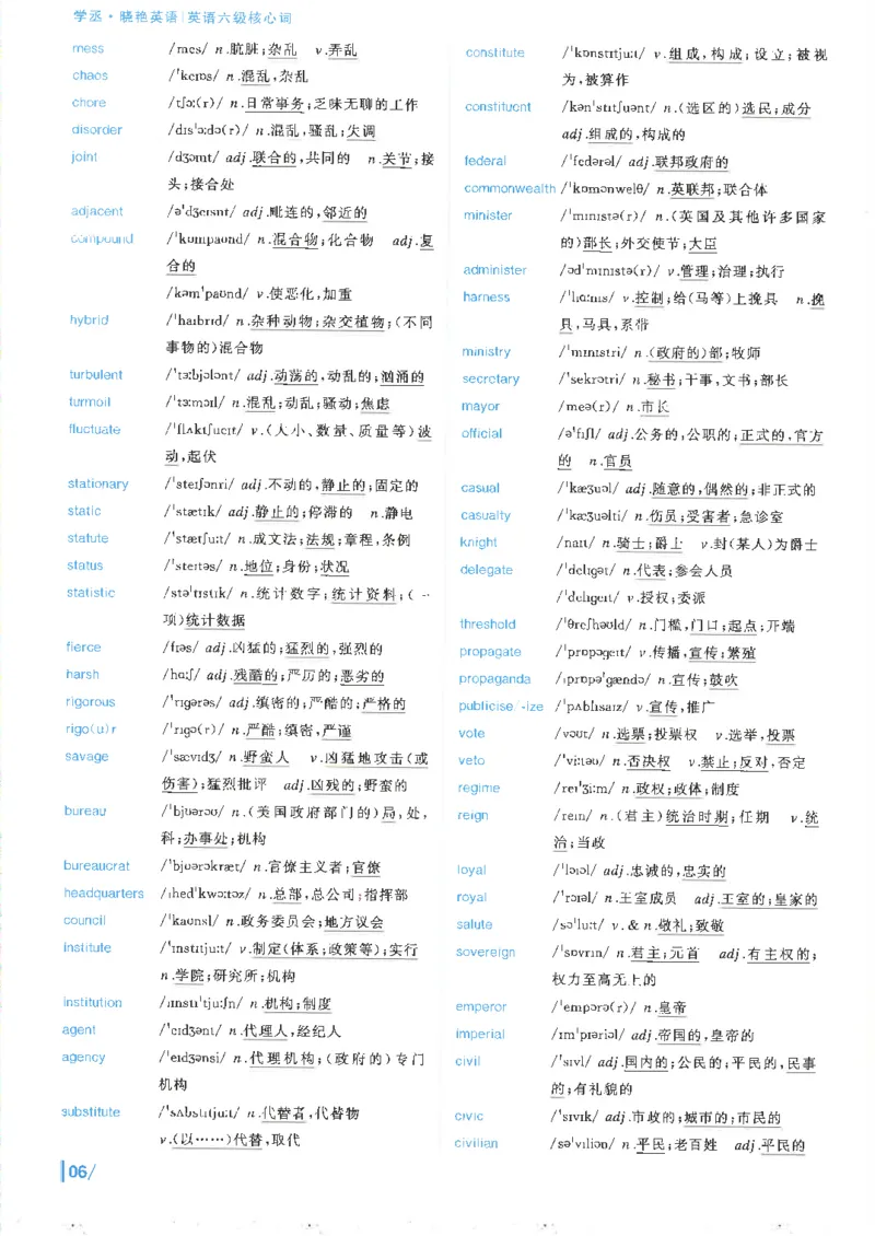 英语六级核心词完整版_2025刘晓燕四六级_2025年12月刘晓燕六级全程班_00讲义资料_就这样过英语六级（真题+模拟）电子资料）_英语六级核心词