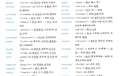 英语六级核心词完整版_2025刘晓燕四六级_2025年12月刘晓燕六级全程班_00讲义资料_就这样过英语六级（真题+模拟）电子资料）_英语六级核心词