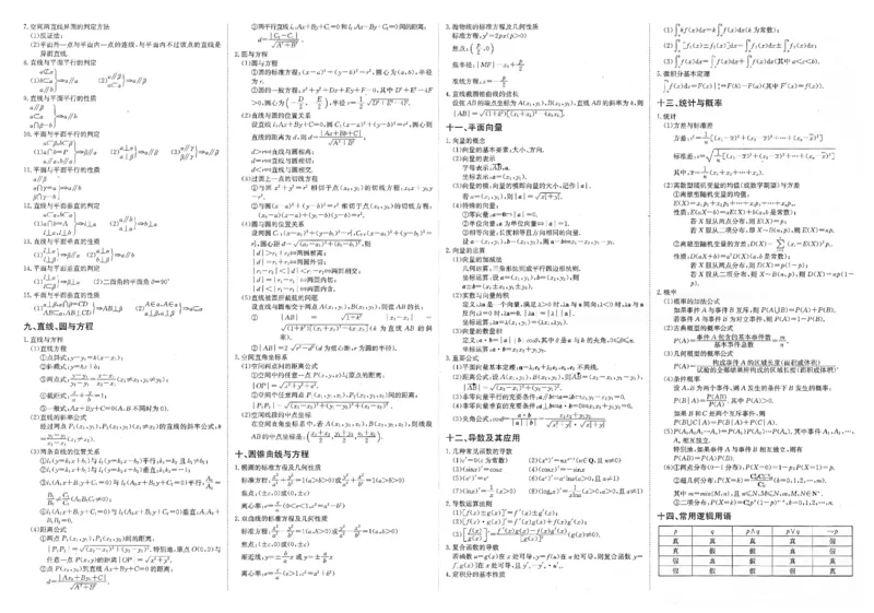 19091104高考数学必背公式整理（衡水中学高中数学组，可以打印）PDF_0122026上海中考一模二模真题试卷_2026年上海一模_上海1500初中高中试卷_高中_高三_杂七杂八