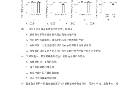 2015年上海市高考生物试题_0122026上海中考一模二模真题试卷_2026年上海一模_上海1500初中高中试卷_高中_高考真题_6.上海高考生物2023-2014