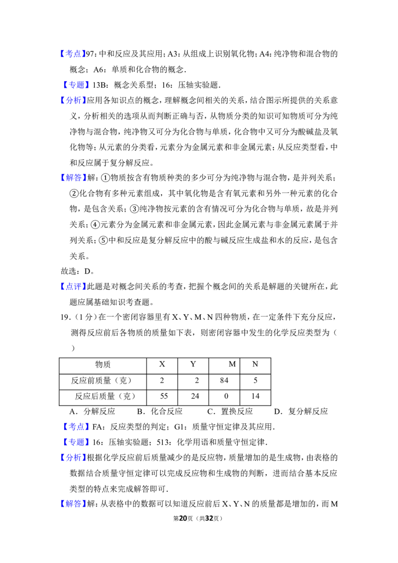 2014年上海市闵行区七宝实验中学中考化学二模基础题演练试卷_0122026上海中考一模二模真题试卷_2025-2012年_5.上海中考化学一模二模（12-24）_二模_2014年上海市中考化学二模试卷（16份）