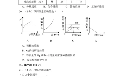 2014年上海市闵行区七宝实验中学中考化学二模基础题演练试卷_0122026上海中考一模二模真题试卷_2025-2012年_5.上海中考化学一模二模（12-24）_二模_2014年上海市中考化学二模试卷（16份）